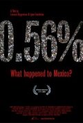 0.56% ¿Qué le pasó a México? (2010)